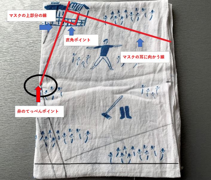 手作りマスク